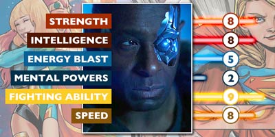 Cyborg Superman