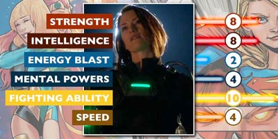 Alex Danvers