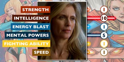 Eliza Danvers