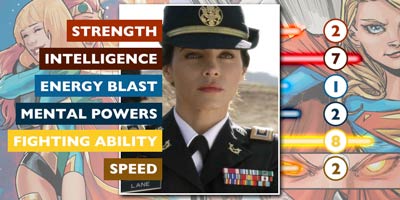 Lucy Lane