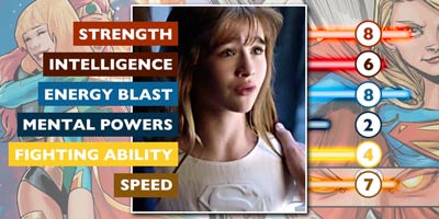 Young Kara Zor-El