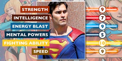 Superman