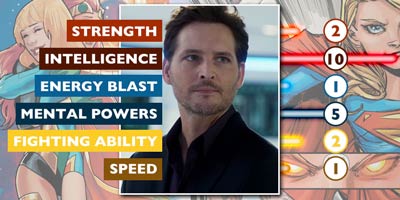 Maxwell Lord